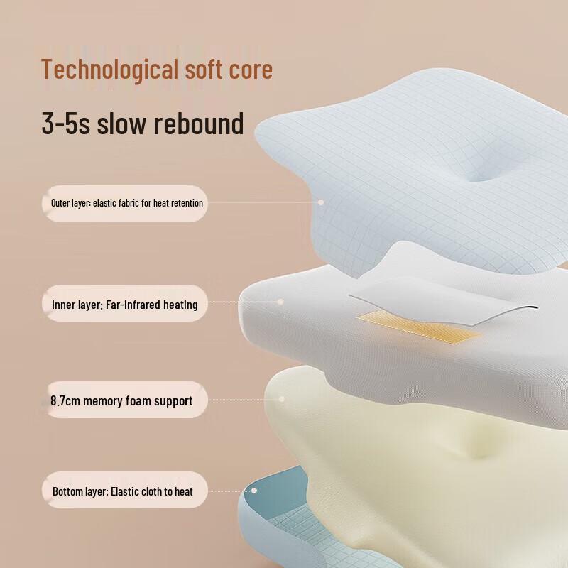 CLORIS Therapeutic Neck Massage Pillow