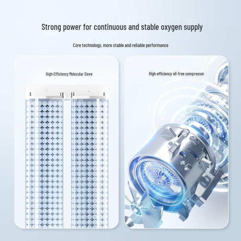 Yuwell YU800 Portable Highland Oxygen Concentrator