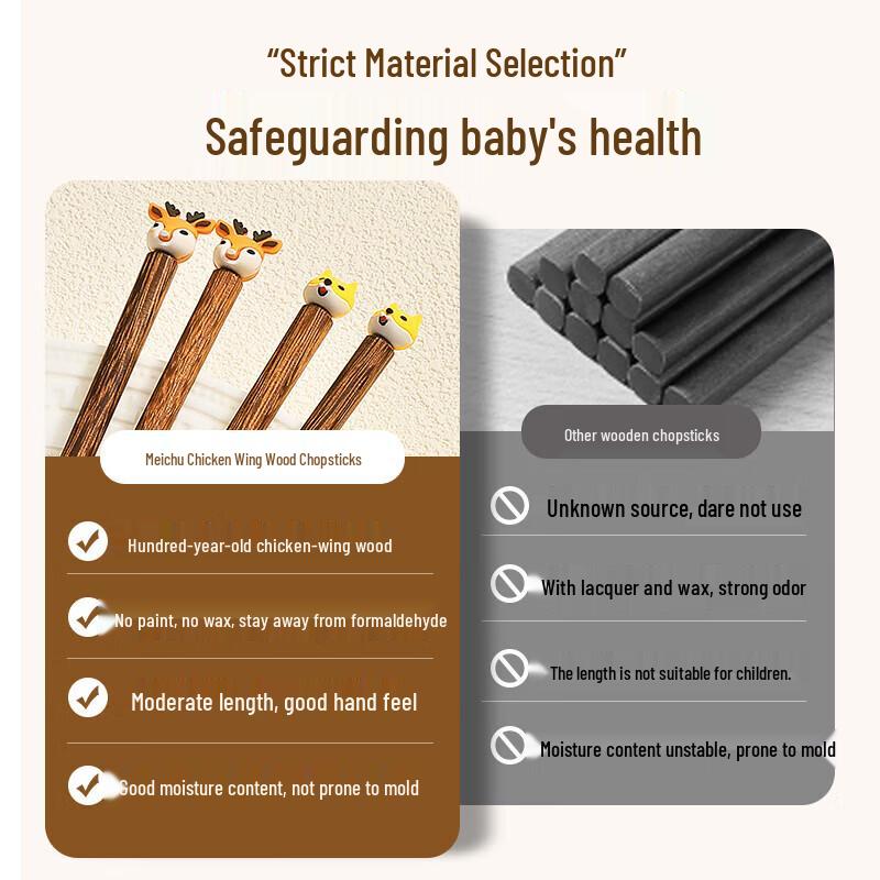 maxcook Natural Wood Chopsticks