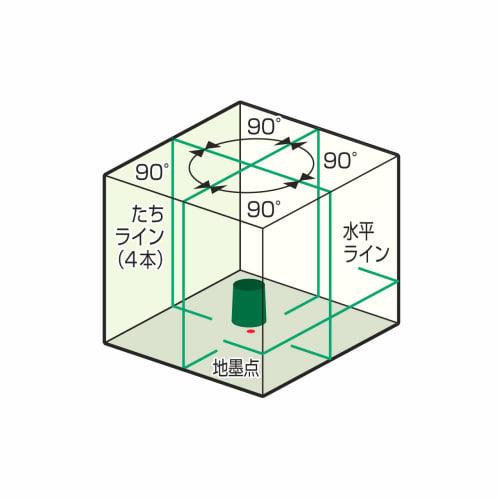 Muratec KDS High-Brightness Laser Level Super Ray ATL-66A (Main Unit Only)