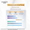 Chando Light Veil Multi-Dimensional Sunscreen