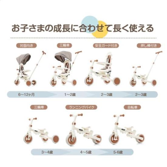 BTM Upgraded Folding Tricycle with and Push Safety for Ages and Swivel Adjustable Bike Toy for Toddlers and Easy Birthday Gift Children's Tricycle,