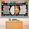 Growth Mindset Bulletin Board Classroom Decoration Flower Themed Change Your Mindset Bulletin Board Set Daisy Brain Cutouts Positive Sayings Posters