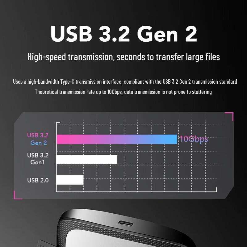 Lexar CFexpress Type A/SD Dual Card Reader USB 3.2