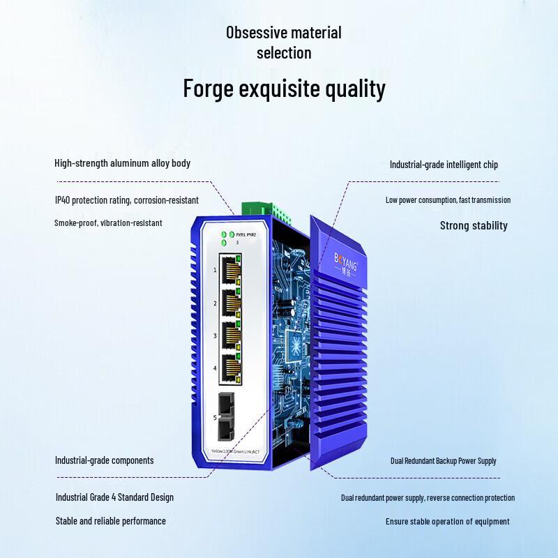 Boyang Industrial Gigabit Fiber Optic Transceiver