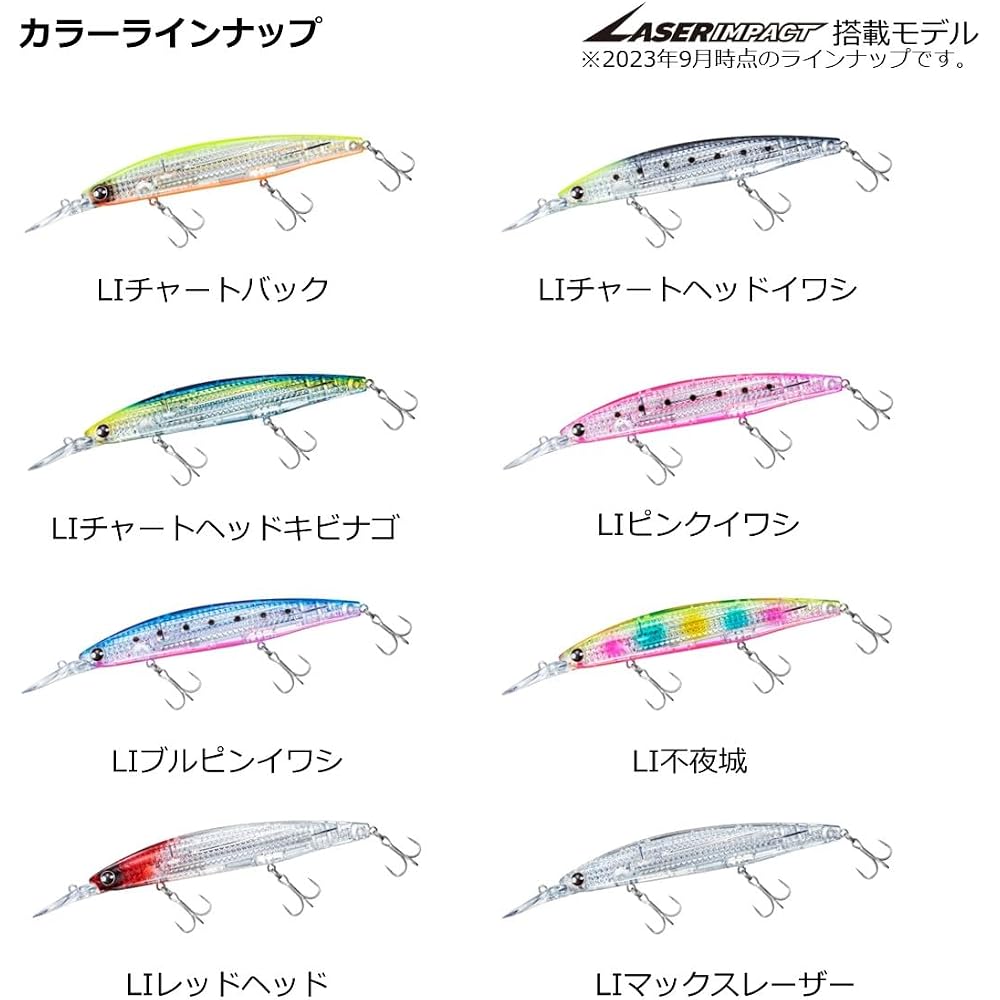 Daiwa SLZ Set Upper 125SDR-LI Fishing Lure Red Head 125mm 20g