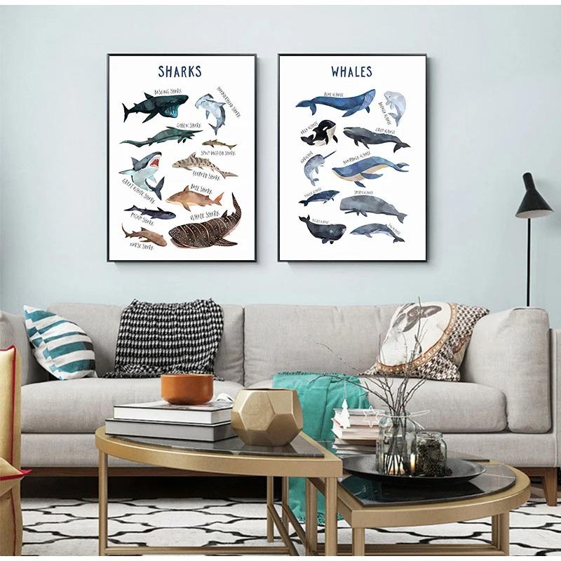 Child Poster Whale Shark Marine Animal Nursery Canvas Art Print Education Wall Picture Painting Nordic Baby Kids Room Decoration