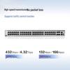 Huawei S5735S Series Gigabit Ethernet Switch
