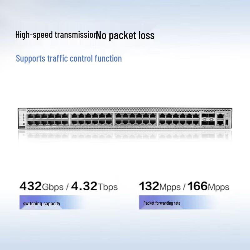 Huawei S5735S Series Gigabit Ethernet Switch