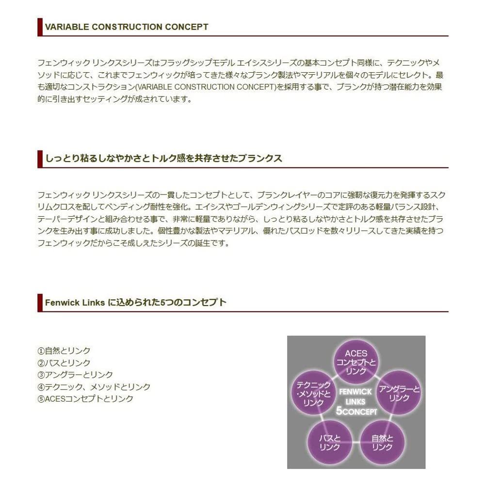 TIEMCO Fenwick Links LINKS-CT60SULP+-2J "Critter Stick"