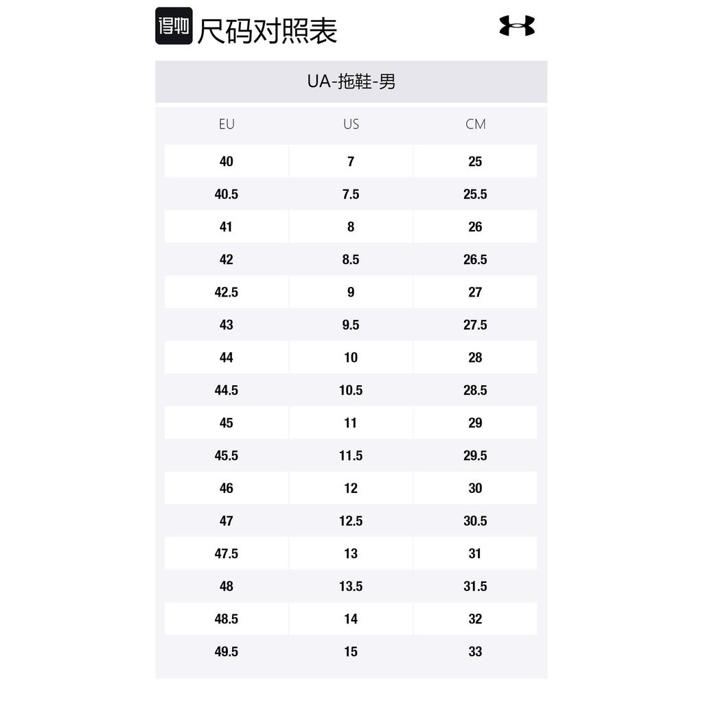 Under Armour Playmaker Fixed Strap Slippers Black 3000061-001