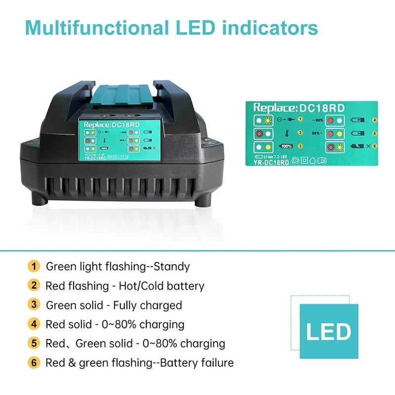 DC18RCT Li-ion Battery Charger for Makita Charger 18V 14.4V BL1830 Bl1430 DC18RC DC18RA Power Tool 3A Charging Current EU Plug