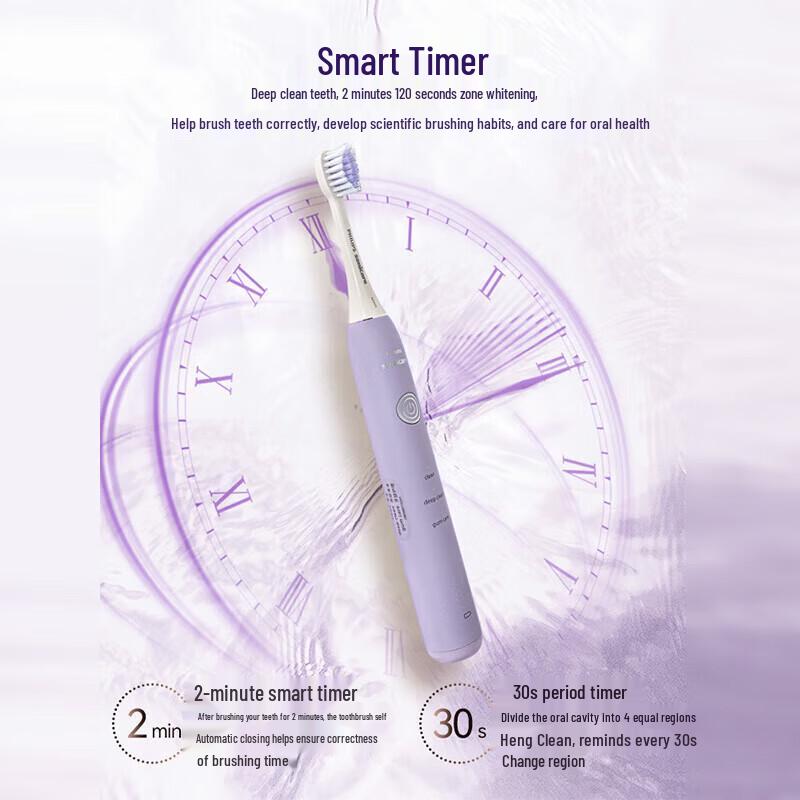 Philips Sonic Electric Toothbrush CN plug (adapter included)