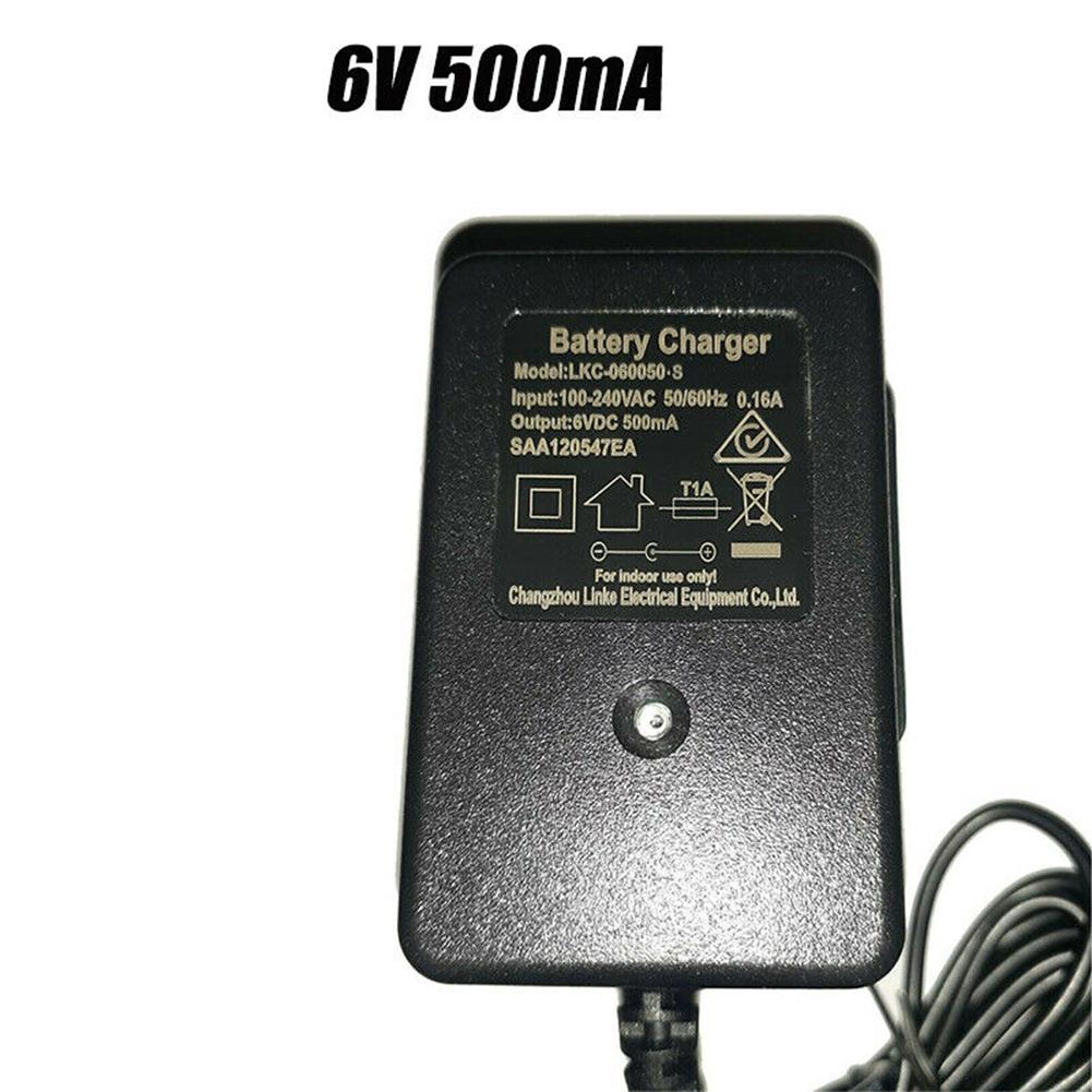 

Зарядное устройство. Игрушки и хобби Мотоциклы по австралийскому стандарту