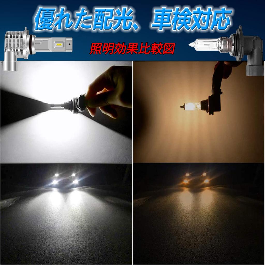 XELORD HB4 LED Headlight, Equipped with CREE Chip, 9006 HB4 LED Bulb, 6500K, White,