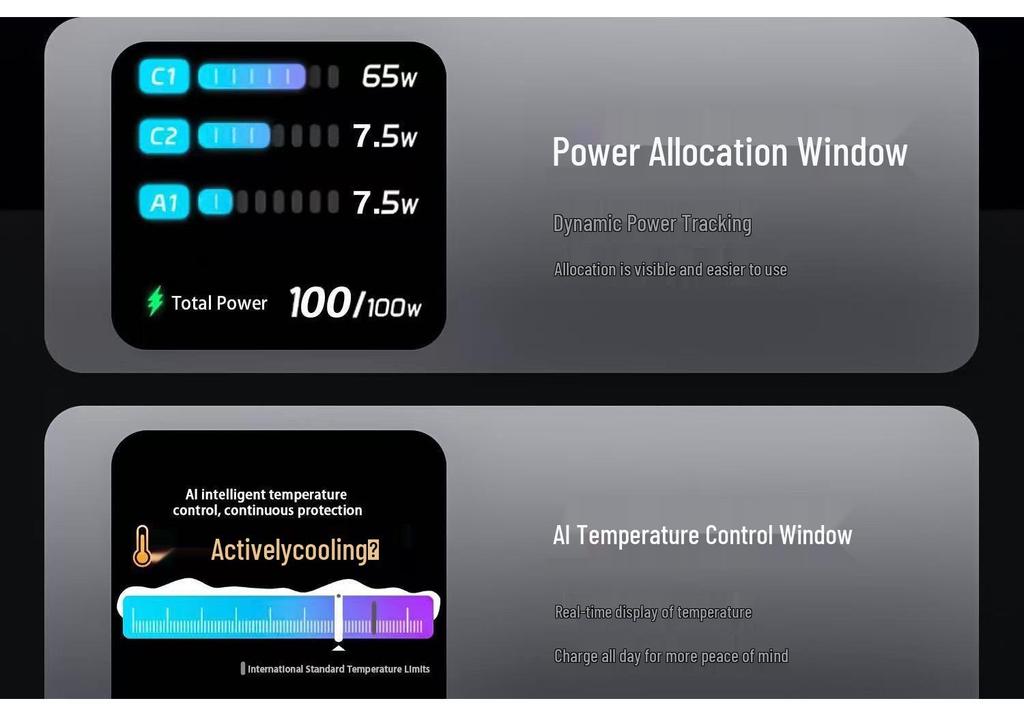 AI Smart 100W Gallium Nitride Multi-Port Charger for Phones & Laptops