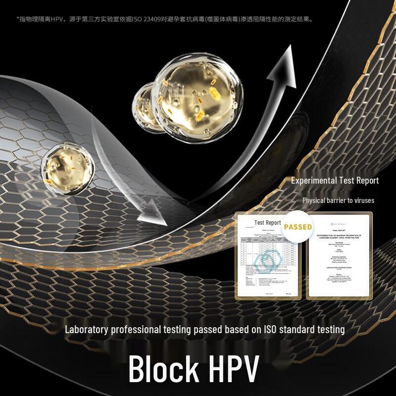 Xiang Le Mei Ultra-Thin Delay Hyaluronic Acid Condoms