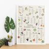 Seasonal Fruits and Vegetables Poster Print Canvas Painting Wall Art Botanical  PictureModern For Kitchen Home Decor No Frame