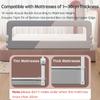 PANGDUBE 1pc Fence for Baby Playpen Safety Bed Barrier Handrail Bed Safety Children Bed Safety Rails Bed Rail Guard for Kids