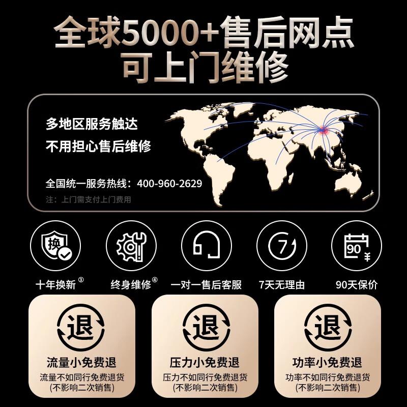 Jiemengzhe 220V Household High-Pressure Car Washer