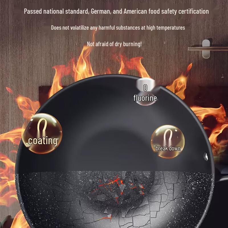 Sanhe 0-Coating Micro-Nano Non-Stick Wok