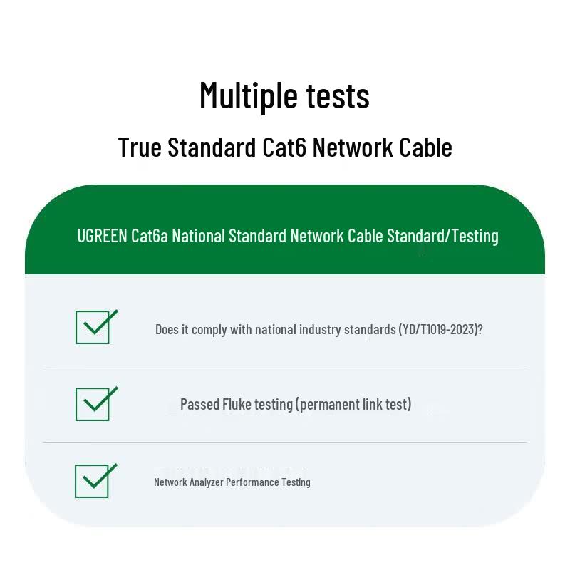 Ugreen Cat 6A Unshielded Ethernet Cable