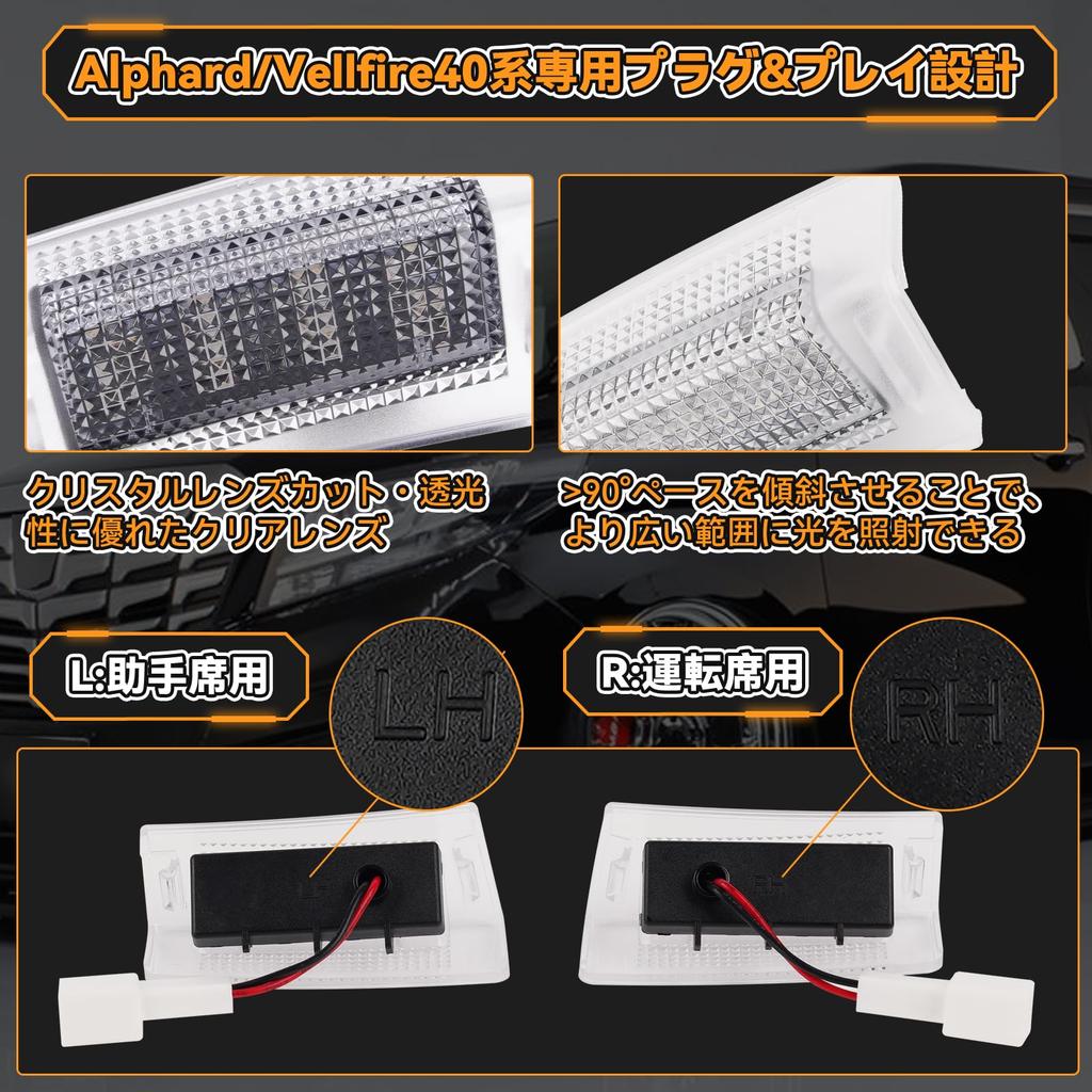 GemPro New RGB Courtesy Lamp Alphard 40 Series Vellfire 40