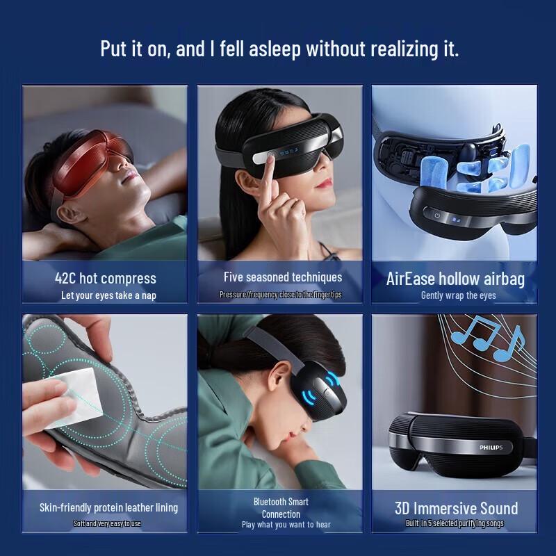 Philips Smart Eye Massager PPM3202E CN Plug (adapter Included)