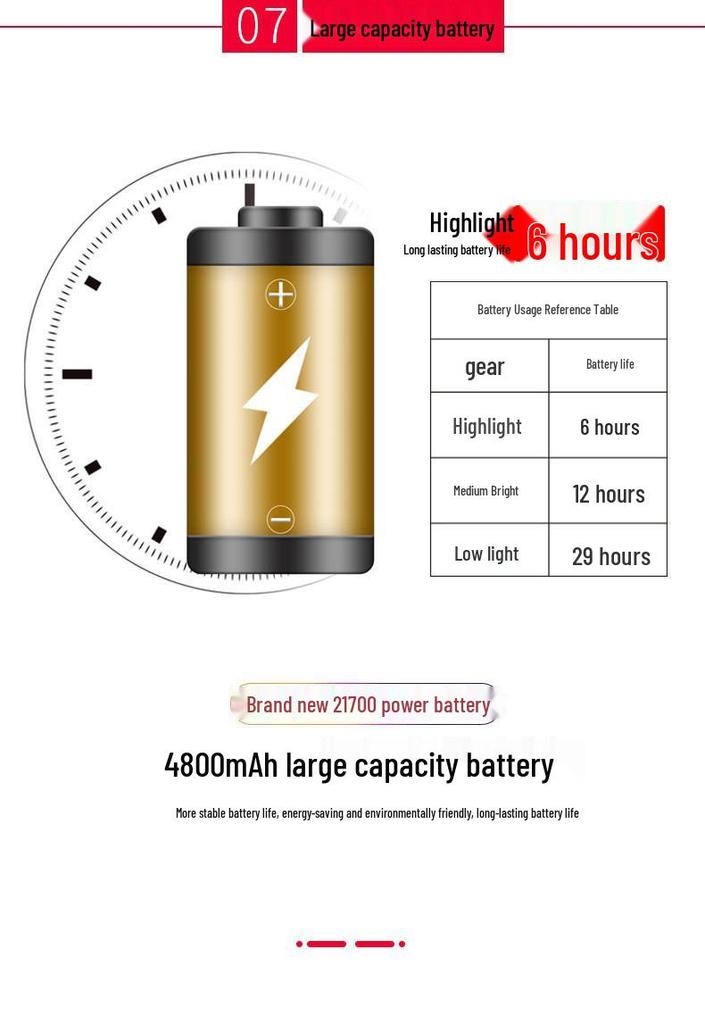 USB Rechargeable 2000 Lumens Bicycle Headlight: High Lumen Outdoor Bike Flashlight for Night Riding