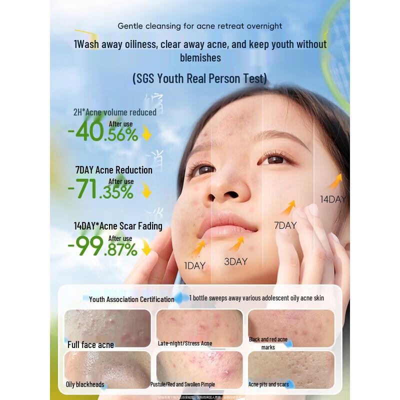 Teen Acne-Clearing Facial Cleanser