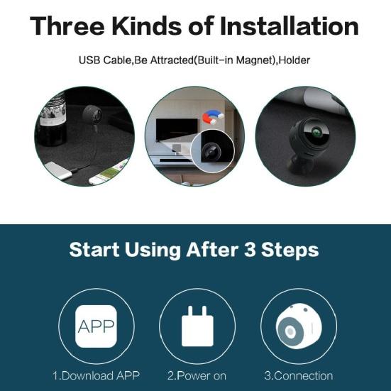 Mini High Clarity 1080P Wireless WiFi Video Record DV Home Security Night Vision IP-kamera