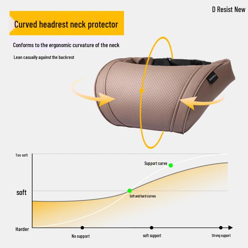 Car Neck Protection Pillow Headrest—Compatible with Maybach, BMW, Tesla; Lumbar Support, Seat Backrest