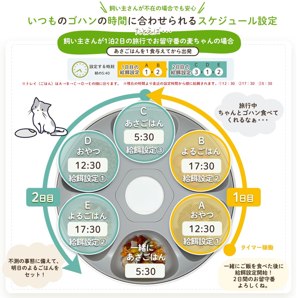 Uchinoko Electric Karikari Machine FR Automatic Pet Feeder Wet Cat Automatic USB Rechargeable Batteries Cordless Canned Homemade Includes Ice Suitable