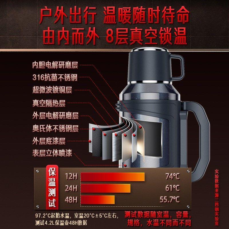 Large Capacity 316 Stainless Steel Thermos Flask for Outdoor Travel and Car Use, Super Large Capacity Thermal Mug