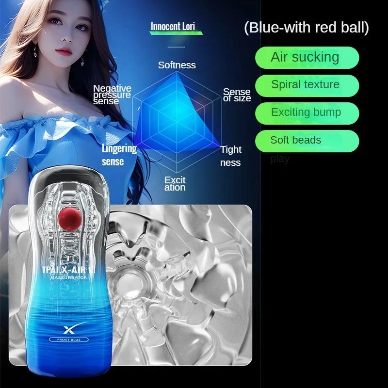 Male Masturbator Cup  Pussy Transparent Vagina Adult Goods Endurance Exercise Vacuum Pocket Sex Toy for Men Adult Suppli Pussy