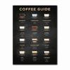 Kitchen Bars Cafe Posters Vintage Coffee Canvas Paintings Nordic Coffee Menu Wall Art Prints Pictures for Living Room Home Decor