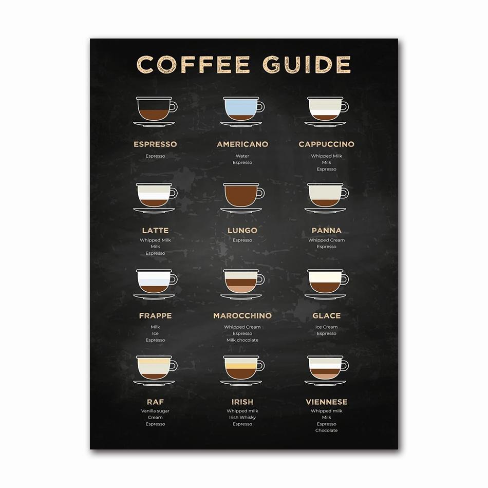 Kitchen Bars Cafe Posters Vintage Coffee Canvas Paintings Nordic Coffee Menu Wall Art Prints Pictures for Living Room Home Decor