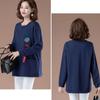 Spring Women Blouses Long Sleeve Print Element TShirts Casual Round Neck Ladies Tops Pullover