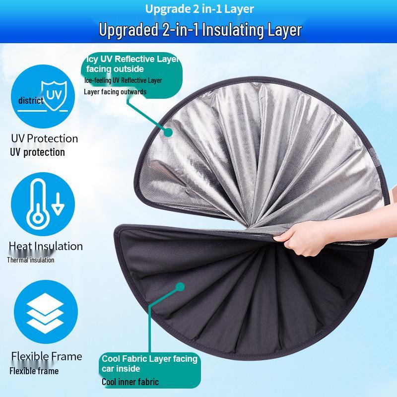 2-Piece Tesla Model Y/Y3 Enhanced Roof Sunshade with UV & Heat Protection