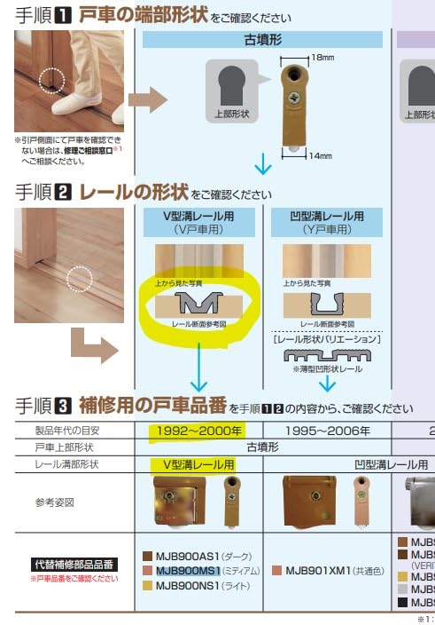 Set of Two Adjustable Door Rollers for and For Medium National, Panasonic, NiCE. V-shaped Rails. Color. [1992-2000 MJB900MS1/MJB900MS2 V-shaped Rails]