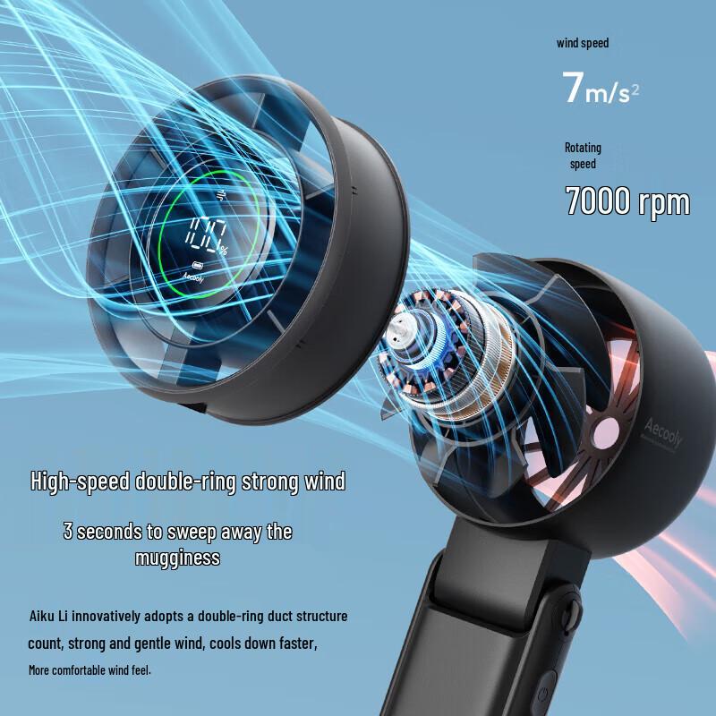 Aecooly PB02 3-in-1 Portable Bladeless Fan