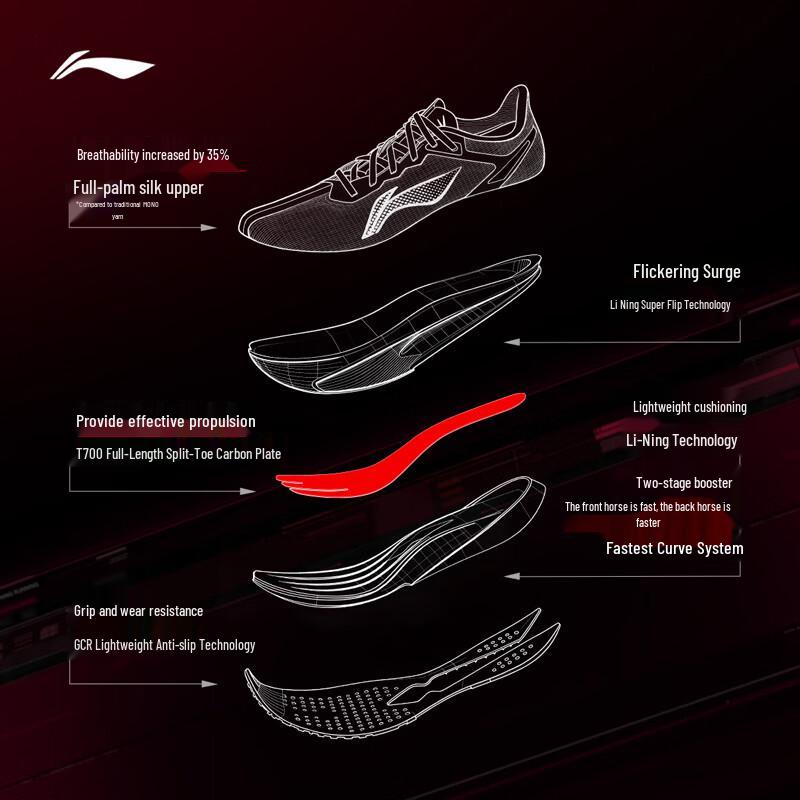 Li-Ning Feidian 6 Challenger Running Shoes