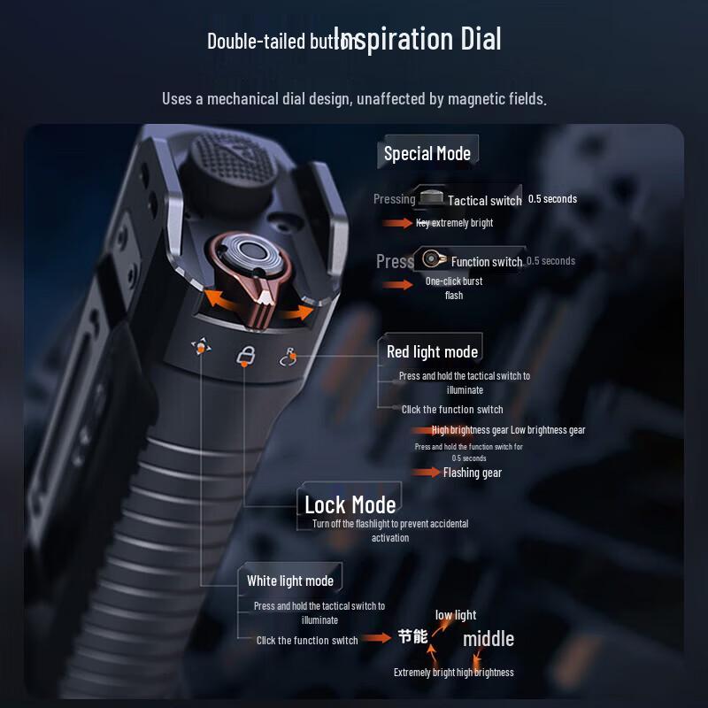 Fenix TK35R RED Dual-Light Tactical Flashlight