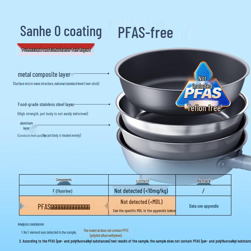 Sanhe LJ26S1 26cm Non-stick Frying Pan