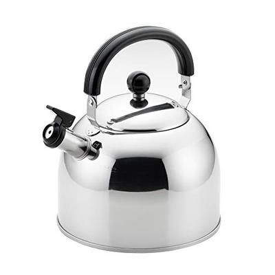 Kochutensilien – Espresso- & Wasserkocher, Kaffeekannen