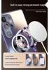 Magnetic Frosted Glass Phone Case for Samsung S25 Ultra: Skin-Feel, Full Lens Coverage, Drop-Proof, Anti-Slip