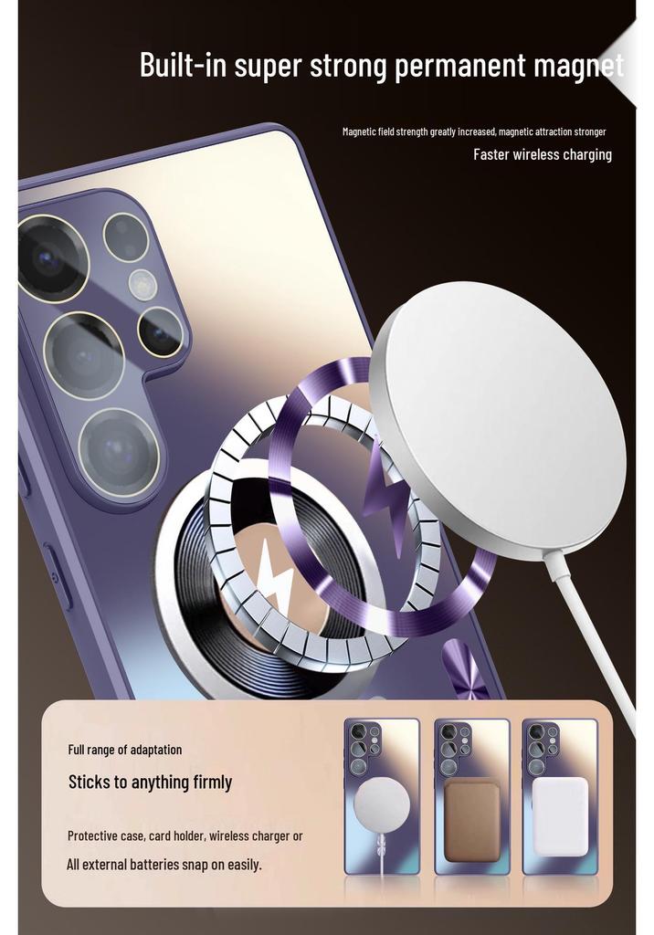 Magnetic Frosted Glass Phone Case for Samsung S25 Ultra: Skin-Feel, Full Lens Coverage, Drop-Proof, Anti-Slip