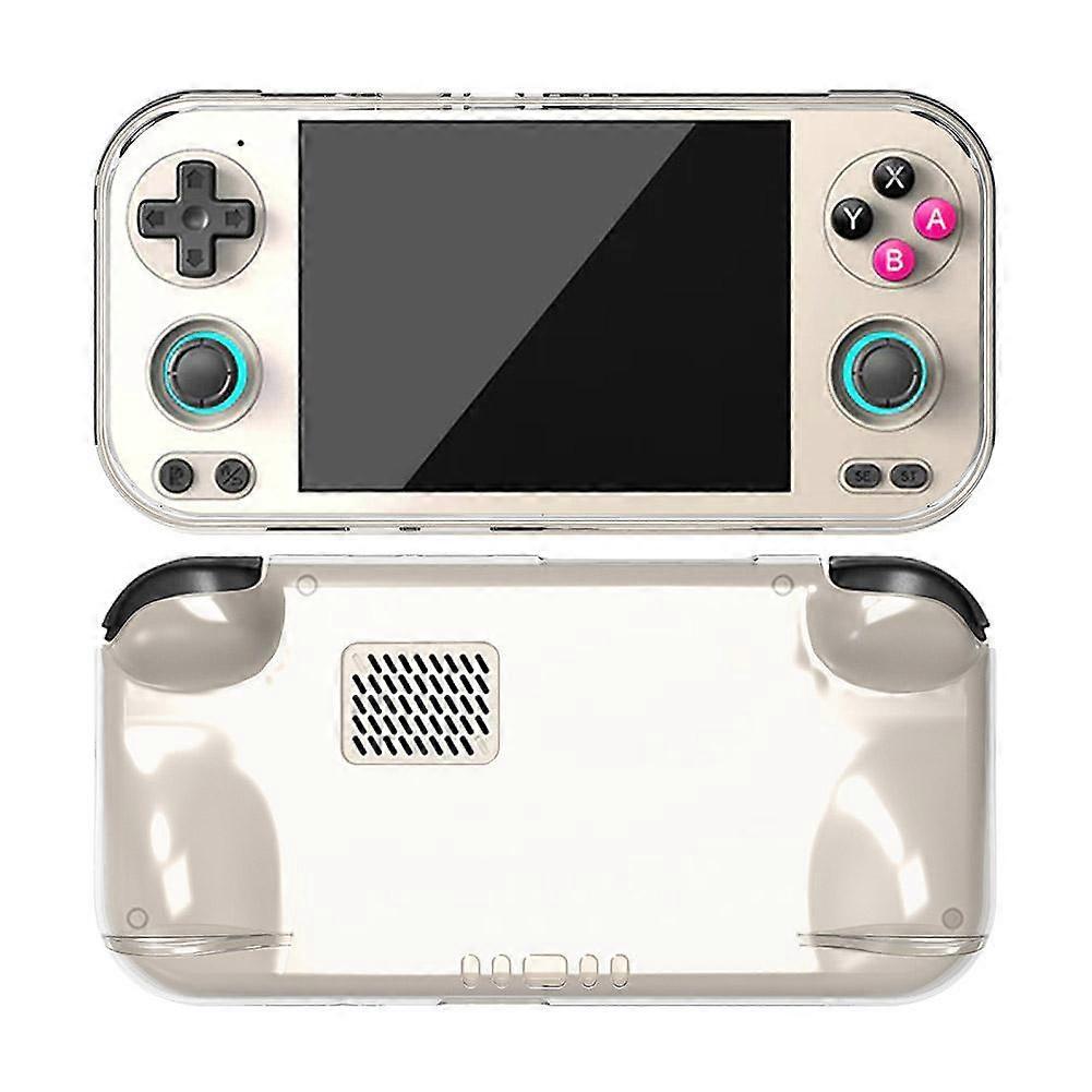 For Ambernick Rg 476H Tpu Protective Case Clear Soft With Ventilation Grip