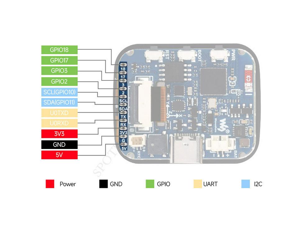 1,69" Rundes LCD-Touchscreen-Display mit ESP32-S3, WiFi, Bluetooth und QMI8658 Gyroskopsensor
