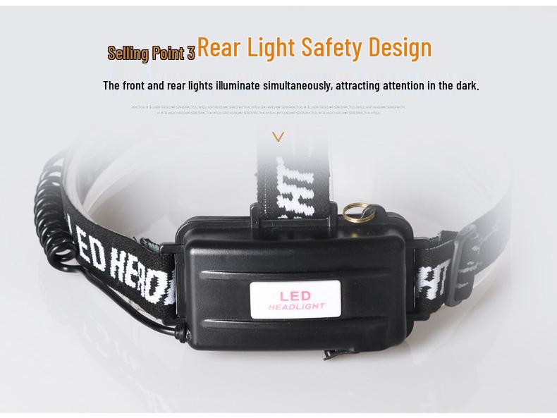Super Bright Rechargeable T6 LED Headlamp with 3000 Lumens, Lithium Battery, Zoom Function, Ideal for Fishing and Mining